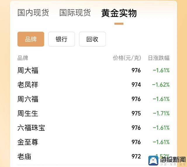 xm外汇官网开户流程介绍xm外汇平台究竟怎样？这个秘密很多人不愿透露！