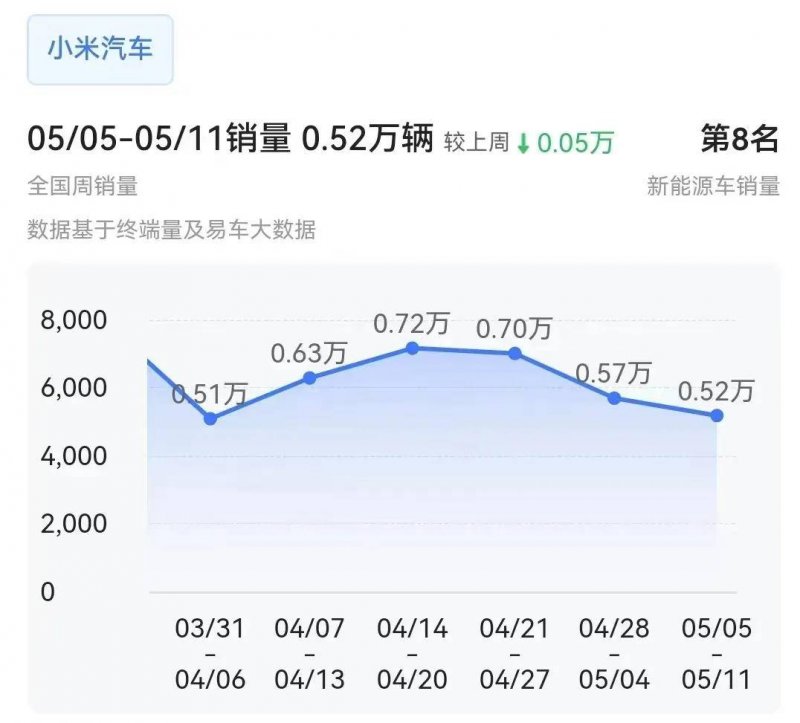 外汇平台xm代理2025年EA智慧交易动向：市场机遇与风险运维方针