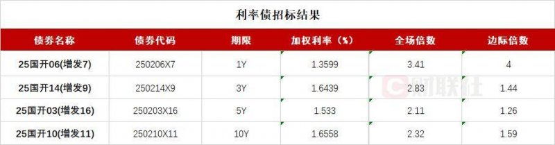 XM外汇官网股票T0交易真相揭晓，理财者的心声让人深思