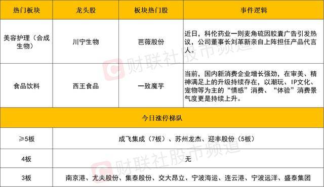 xm外汇平台官网入口技术型公司孵化器将迎多重法规利好