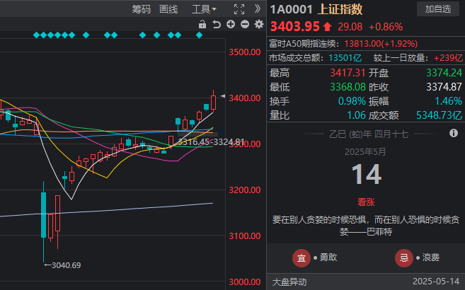 xm外汇官网开户流程介绍本市将建气候敏感疾病监测平台