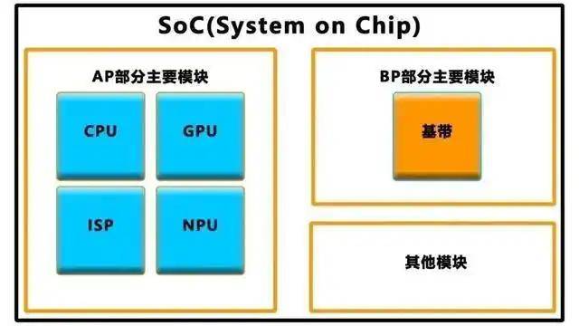 xm外汇官网登录从脑机接口到“月壤成纤”，在上交会感受将来技术的“万种可能”