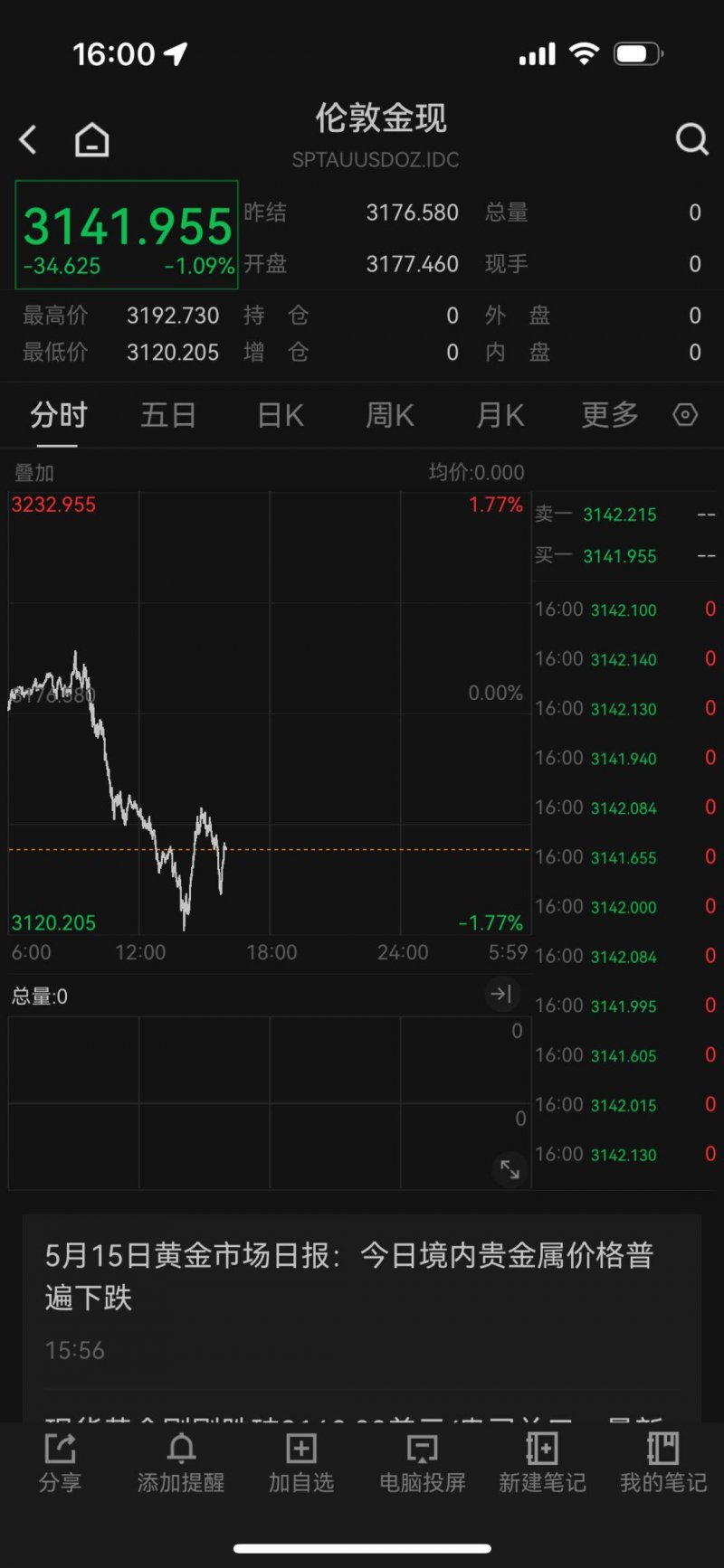 xm外汇平台官网我国每万人口高价值发明专利拥有量15.3件