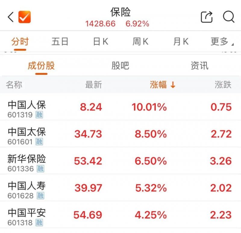 xm外汇官网开户我在xm外汇交易中文官网上跃身为高手的秘密，竟然是这个技巧！