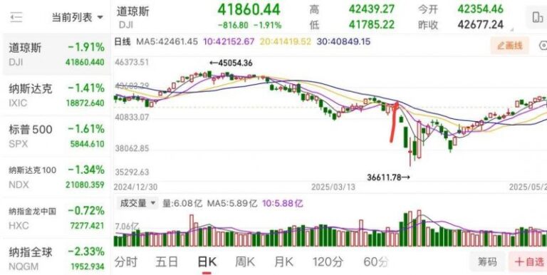 xm外汇平台官网我国发布全球首个深海海山数字化智慧平台